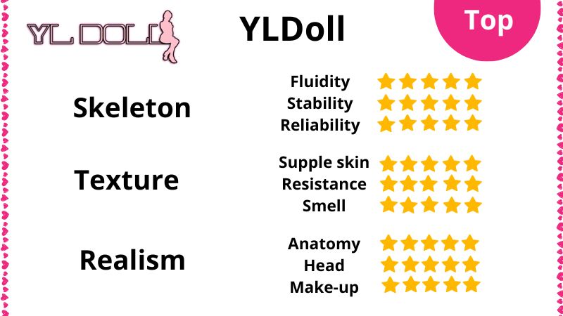 Review of YLDoll sex dolls